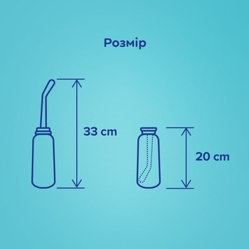 Послеродовая бутылочка для подмывания Canpol babies (1/659) - Pampik - 5