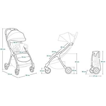Прогулянкова коляска Lionelo Julie One Golden Moments, чорний - Pampik - 14