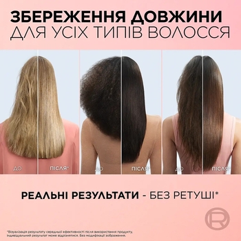 Шампунь L'Oréal Paris Elseve Dream Long для довгих і пошкоджених волосся, 250 мл - Pampik - 6