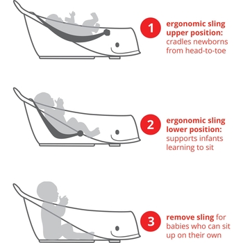 Ванночка Skip Hop Кит, 70 см, білий (9P466810) - Pampik - 6