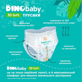 Набір підгузків-трусиків Dino Baby 3D Soft 5 (12-17 кг), 120 шт. (4 уп. по 30 шт.) - Pampik - 5