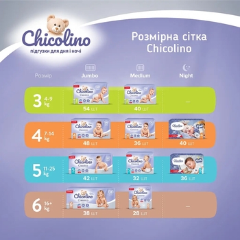 Набір підгузків на липучках Chicolino Jumbo Classico 6 (16+ кг), 114 шт. (3 уп. по 38 шт.) - Pampik - 7