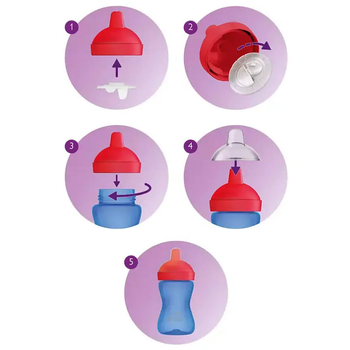 Чашка-непроливайка з твердим носиком Philips Avent, 300 мл, зелений (SCF804/03) - Pampik - 5