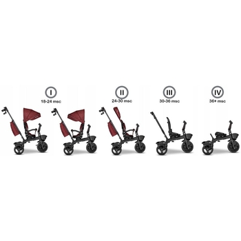 Велосипед Lionelo Kori Red Burgundy, червоний - Pampik - 9