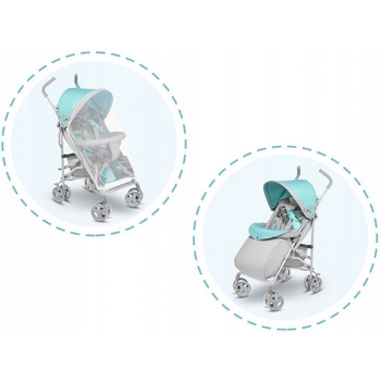 Коляска прогулянкова Lionelo Elia Tropical Turquoise, бірюзовий - Pampik - 10