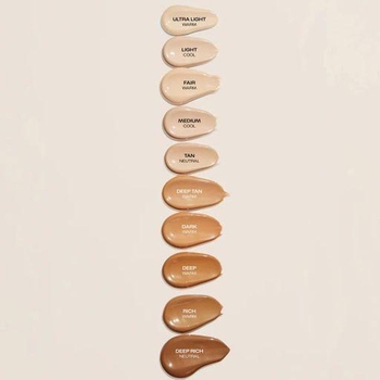 Тональный СС-крем Lumene CC Color Correcting Cream SPF 20, тон Light, 30 мл - Pampik - 4