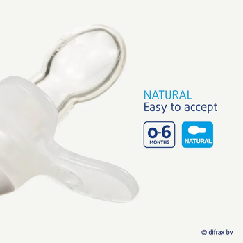 Пустушка силіконова Difrax Natural Night, симетрична, 0+ міс. (GL123) - Pampik - 2