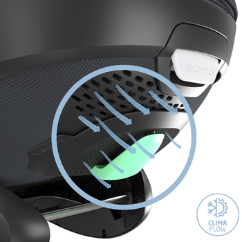 Автокресло Maxi-Cosi Pebble 360 Pro2 Essential Graphite (8052750111) - Pampik - 21