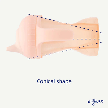 Чашка непроливайка Difrax Non-Spill Sippy Cup Soft, с силиконовым носиком, 250 мл, Blossom (704 Blossom) - Pampik - 2