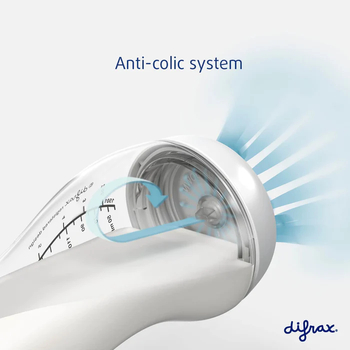 Антиколиковая бутылочка Difrax S-bottle Wide, с силиконовой соской, 310 мл, Clay (707 Clay) - Pampik - 7