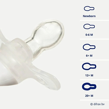 Стартовый набор Difrax для новорожденных: бутылочка Difrax S-bottle Natural, 4 шт. + пустышка Difrax Natural, 2 шт. (603) - Pampik - 11