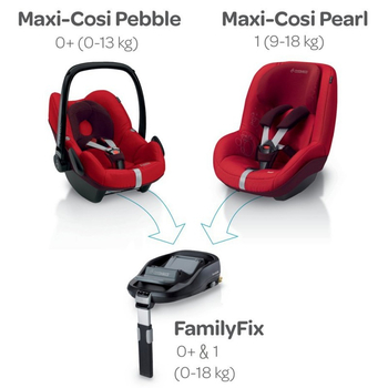 База для автокресла Maxi-Cosi FamilyFix (63300080) - Pampik - 8