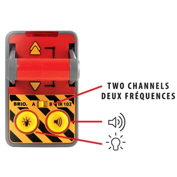 Локомотив для железной дороги Brio на р/у (33213) - Pampik - 4