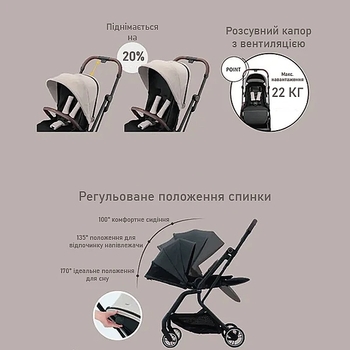 Прогулочная коляска Combi Citta 119564, светло-бежевый (38084) - Pampik - 8