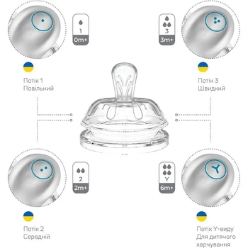 Пляшечка для годування Nuvita Mimic Cool, антиколікова, 330 мл, зелений (NV6052GREEN) - Pampik - 8
