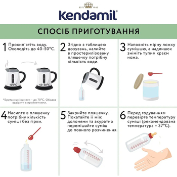 Суха молочна суміш Kendamil Classic 3 для дітей 12-36 місяців, 800 г - Pampik - 4
