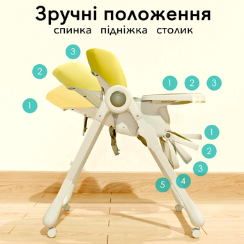 Стілець для годування Bugs Mango Sunny Picnic, жовтий (4823056510899) - Pampik - 10