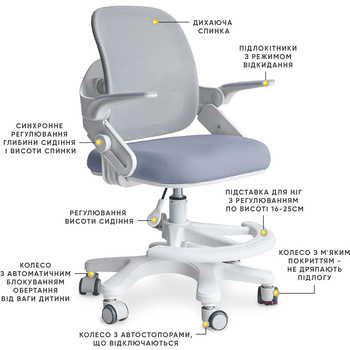 Дитяче крісло Mealux Neo Air Dark Blue (арт.Y-308 DBG) - Pampik - 2