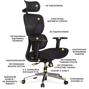 Крісло Mealux D1 Air Fabric Black (арт. HF-D1 F/B) - Pampik - 9