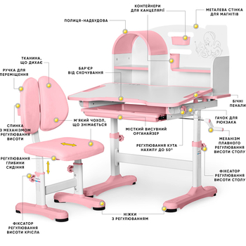 Комплект меблів (стіл + стільчик + полиця) Mealux Octo Pink (арт. BD-33 PN) - Pampik - 2