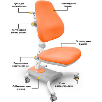Крісло Evo-kids Omega (арт.Y-220 KY) - Pampik - 2