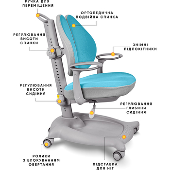 Крісло дитяче ErgoKids GT Y-404 ortopedic blue - оббивка блакитна однотонна (коробок-1 шт.) - Pampik - 2