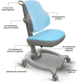 Крісло дитяче ErgoKids GT Y-402 ortopedic blue - Pampik - 2