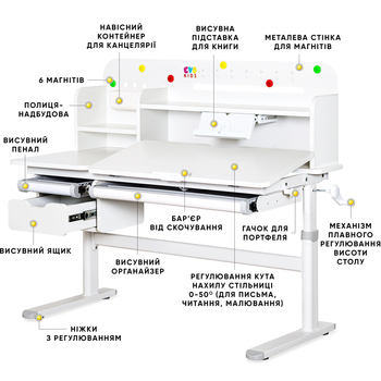 Дитячий стіл Evo-kids TH-360 Plus Grey (арт. TH-360 WG/G Plus) - Pampik - 2