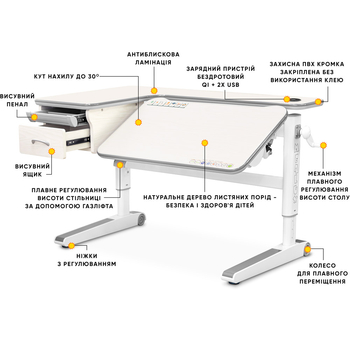 Дитячий стіл Mealux Woodville Multicolor TG Energy (арт.BD-850 TG/MC Energy) - Pampik - 4