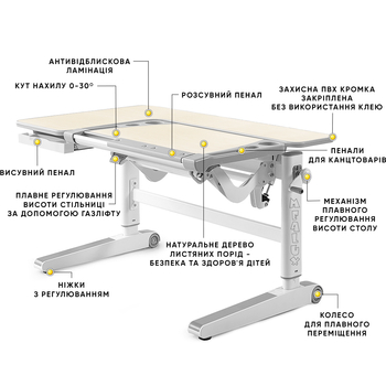 Дитячий стіл Mealux Kingwood Multicolor TG (арт. BD-820 TG/MC) - Pampik - 3