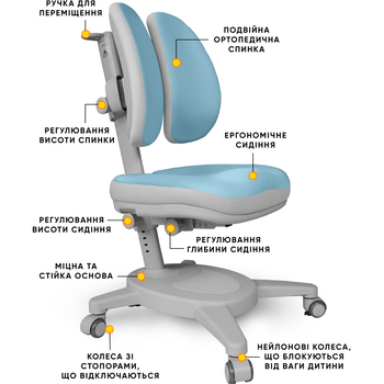 Крісло Mealux Onyx Duo BLG (арт.Y-115 BLG) - Pampik - 2