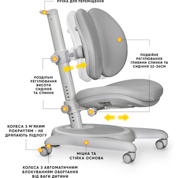 Дитяче крісло Mealux Ortoback Duo Grey (арт.Y-510 G) - Pampik - 2