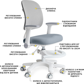 Дитяче крісло Mealux Atlas Air Dark Blue (арт.Y-309 DBG) - Pampik - 2