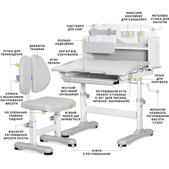 Комплект меблів (стіл + стільчик + полиця) Mealux Wave Grey (арт. BD-31 G) - Pampik - 2