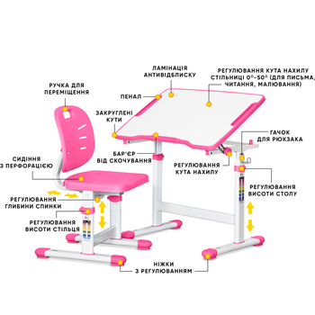 Комплект Evo-kids (стіл+стул) Evo-07 Ergo Pink (арт. Evo-07 Ergo PN) - Pampik - 2
