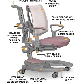 Детское кресло Mealux Galaxy KP (арт.Y-1030 KP) - Pampik - 2