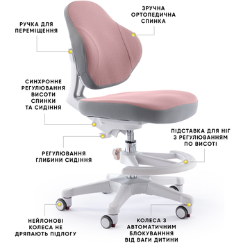 Дитяче крісло Evo-Kids Mio Classic DP (арт.Y-405 DP) - Pampik - 2