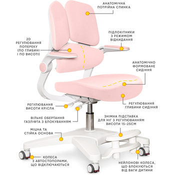 Дитяче крісло Mealux Trident Pink (арт.Y-617 KP) - Pampik - 2