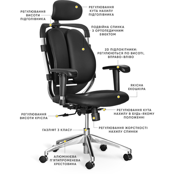 Крісло Mealux Mentor Duo Black (арт.Y-550 KB Duo) - Pampik - 2