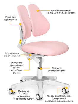 Комплект парта Evo-кids TH-320 Pink + крісло Evo-kids Mio Lite KP (арт.TH-320 W/PN + Y-208 KP) - Pampik - 3