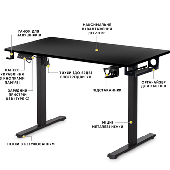 Стіл Mealux PowerDesk Lite Black з електрорегулюванням висоти (арт. EVO-201 Lite B/B) - Pampik - 2