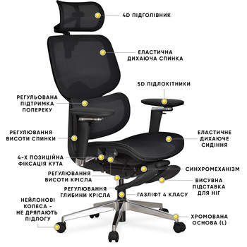 Крісло Mealux D2 Air Plus Black (арт. HF-D2 Plus M/B) - Pampik - 6