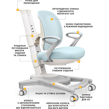 Дитяче крісло Mealux Sigma Air KBL (арт.Y-118 KBL) - Pampik - 2