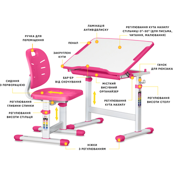 Комплект Evo-kids (стіл+стілець) Evo-06 Ergo Pink (арт. Evo-06 Ergo PN) - Pampik - 2