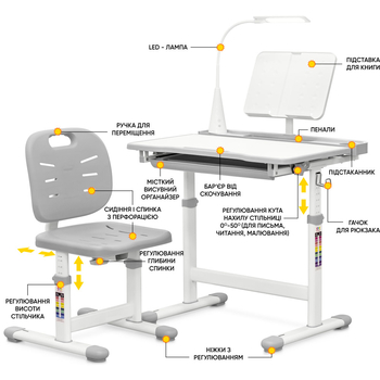 Комплект Evo-kids (стілець+стіл+полиця+лампа) Evo-17 G Ergo (арт. Evo-17 G Ergo) - Pampik