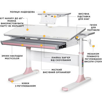 Детский стол Mealux Edmonton Multicolor PN с полкой S50 (арт. BD-610 W/MC+PN+S50 WG) - Pampik - 2