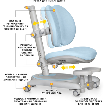 Детское кресло Mealux Ortoback Duo Base (арт.Y-510 KBL Base) - Pampik - 2