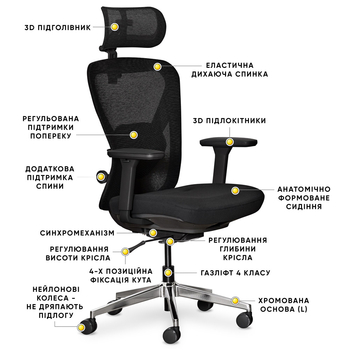 Крісло Mealux Q1 Air Fabric Black (арт HF-Q1 F/B) - Pampik - 2