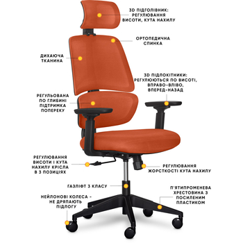 Крісло Mealux Leo Air Orange (арт.Y-543 KBY) - Pampik - 2