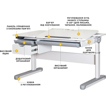 Детский стол Mealux Milton Electro lite Grey (арт. BD-730 WG lite) - Pampik - 2